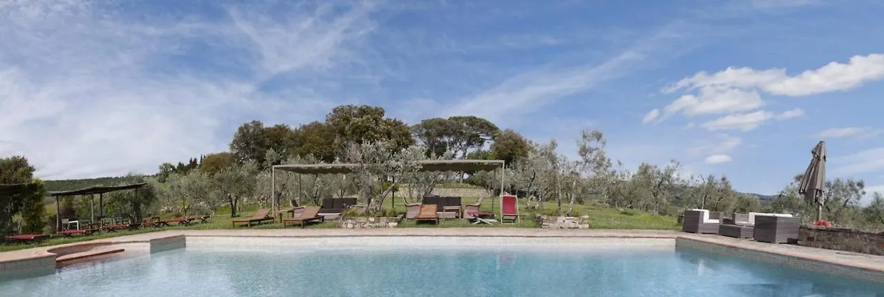 Villa De' Ricci Rignana B&B Greve in Chianti Italy