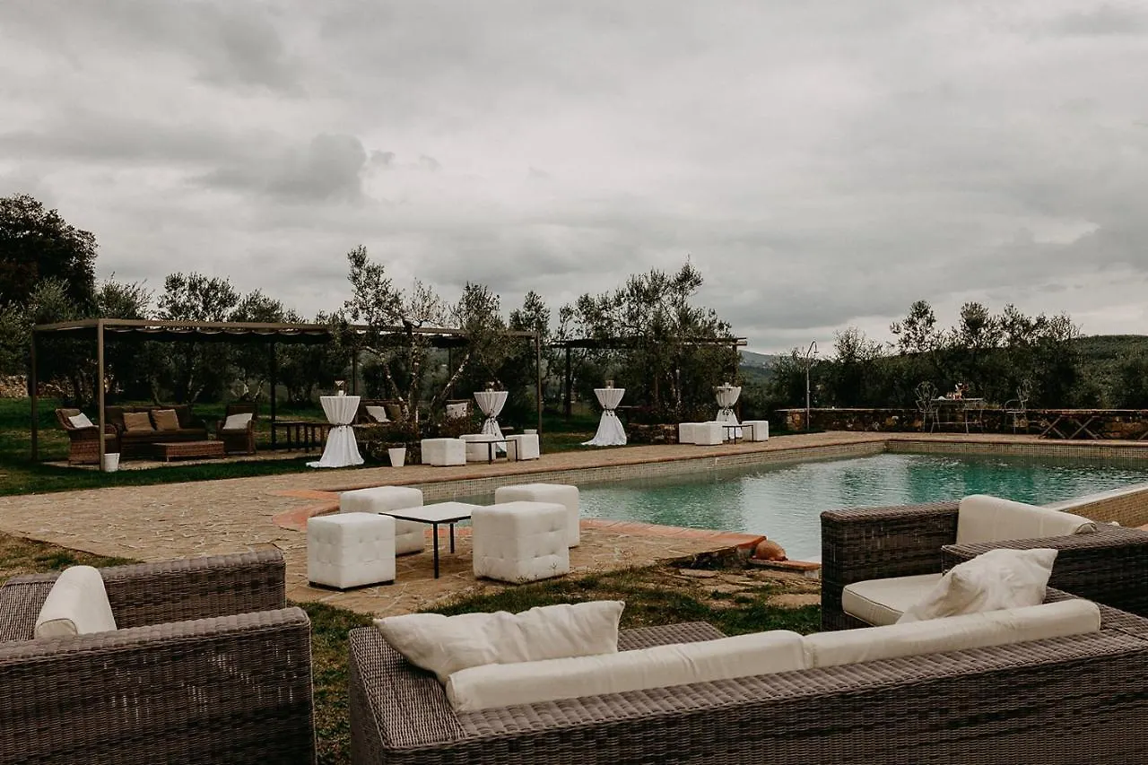 Villa De' Ricci Rignana B&B Greve in Chianti Farm stay