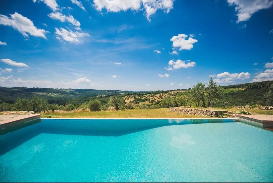 Villa De' Ricci Rignana B&B Greve in Chianti