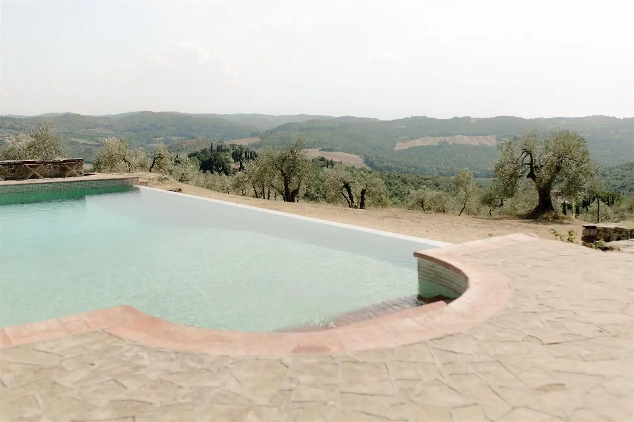Farm stay Villa De' Ricci Rignana B&B Greve in Chianti